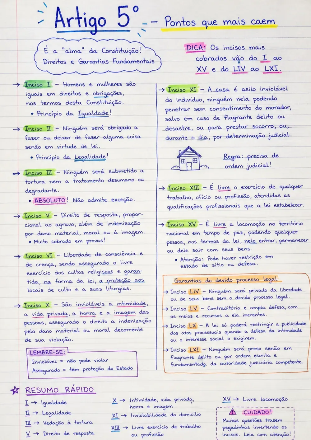 Prévia 5 de 9 do Manuscrito da Guarda Municipal