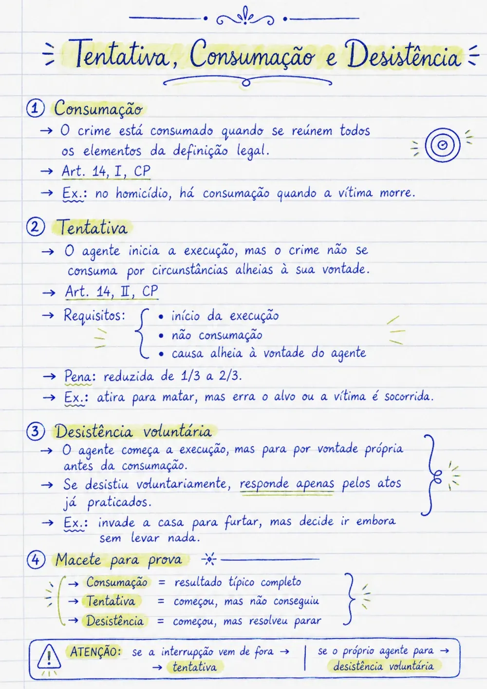 Prévia 7 de 9 do Manuscrito da Guarda Municipal