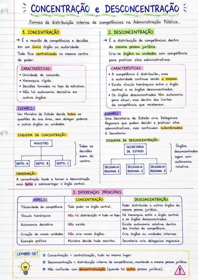 Prévia 5 de 8 do Manuscrito da PMERJ