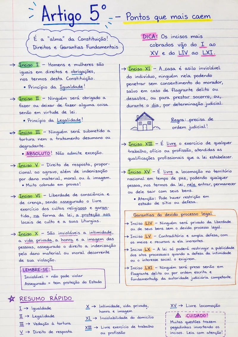 Prévia 4 de 8 do Manuscrito da Polícia Penal